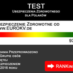 Zalozenie gewerbe w Niemczech